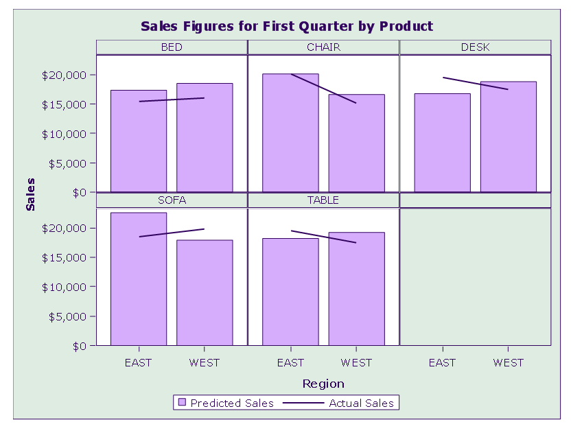 Customized RTF Output Viewed in Microsoft Word