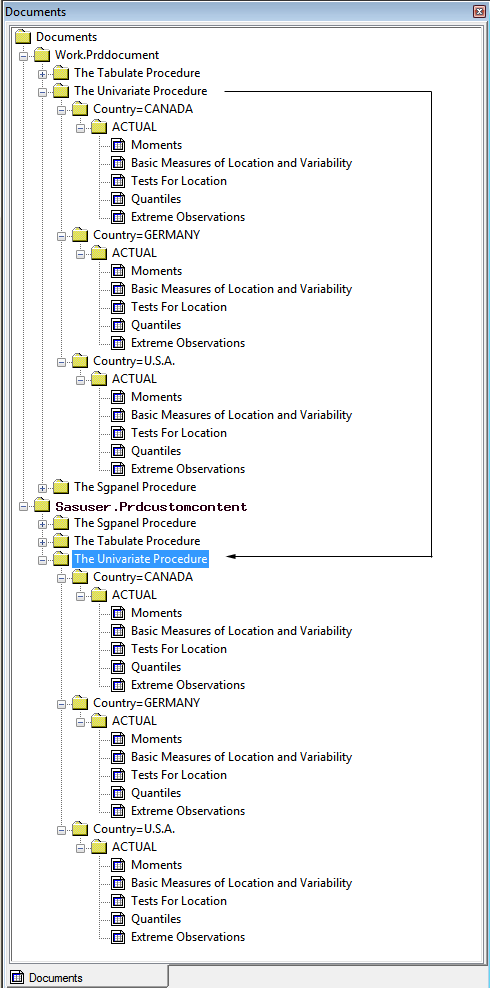 Adding the UNIVARIATE Procedure Output