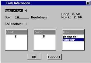 Task Information Dialog Box (Calendar and Resources)
