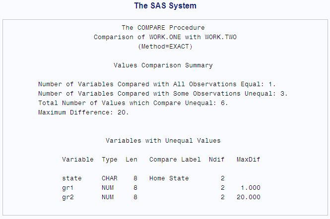 Partial Output Showing the Values Comparison Summary