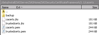 SAS Security Certificate Framework Directory