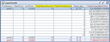 Experiment Window for Assembly and Inventory Model