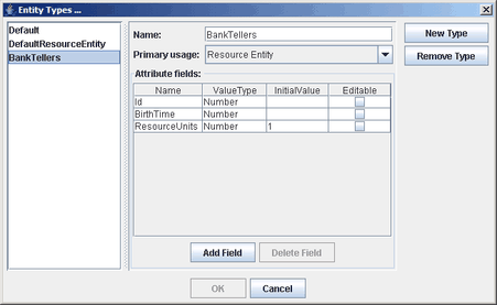 BankTellers Entity Type