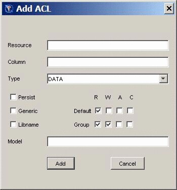 Add ACL Resource window with fields for Resource, Column, Type, and Model. Check boxes exist for Persist, Generic, and LIBNAME, as well as Default and Group settings for R/W/A/C rights.