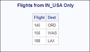 Flights from IN_USA Only