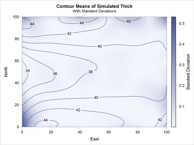  Contour Plot of Conditionally Simulated Coal Seam Thickness