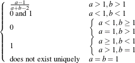$ \left\{  \begin{array}{ll} \frac{a-1}{a+b-2} &  a > 1, b > 1 \\ 0 \mbox{ and } 1 &  a < 1, b < 1 \\ 0 &  \left\{  \begin{array}{l} a < 1, b \geq 1 \\ a = 1, b > 1 \\ \end{array} \right. \\ 1 &  \left\{  \begin{array}{l} a \geq 1, b < 1 \\ a > 1, b = 1 \\ \end{array} \right. \\ \mbox{does not exist uniquely} &  a = b = 1 \end{array} \right. $