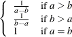 $ \left\{  \begin{array}{ll} \frac{1}{a-b} &  \mbox{if} \;  a>b \\ \frac{1}{b-a} &  \mbox{if} \;  b>a \\ 1 &  \mbox{if} \;  a=b \end{array} \right. $