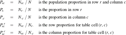 \[  \begin{array}{lcll} P_{rc} &  = &  N_{rc} ~  / ~  N &  \mbox{is the population proportion in row \Mathtext{r} and column \Mathtext{c}} \\[0.08in] P_{r.} &  = &  N_{r \cdot } ~  / ~  N &  \mbox{is the proportion in row \Mathtext{r}} \\[0.08in] P_{.c} &  = &  N_{\cdot c} ~  / ~  N &  \mbox{is the proportion in column \Mathtext{c}} \\[0.08in] P_{rc}^{~ r} &  = &  N_{rc} ~  / ~  N_{r \cdot } &  \mbox{is the row proportion for table cell (\Mathtext{r}, \Mathtext{c})} \\[0.08in] P_{rc}^{~ c} &  = &  N_{rc} ~  / ~  N_{\cdot c} &  \mbox{is the column proportion for table cell (\Mathtext{r}, \Mathtext{c})} \end{array}  \]
