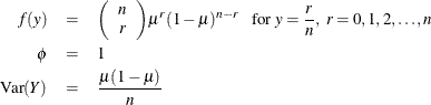 \begin{eqnarray*}  f(y) &  = &  {\left( \begin{array}{c}n \cr r\end{array}\right) } \mu ^ r (1-\mu )^{n-r}~ ~ ~  \mbox{for } y=\frac{r}{n}, ~  r=0,1, 2,\ldots ,n \\ \phi &  = &  1 \\ \mr {Var}(Y) &  = &  \frac{\mu (1-\mu )}{n} \\ \end{eqnarray*}