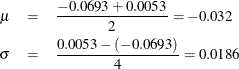 \begin{eqnarray*}  \mu & =&  \frac{ -0.0693 + 0.0053}{2} = -0.032 \\ \sigma & =&  \frac{0.0053 - (-0.0693)}{4} = 0.0186 \end{eqnarray*}