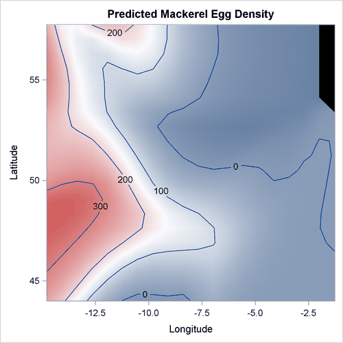 Predicted Mackerel Egg Density