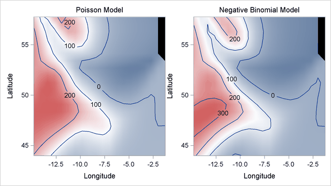 Fitted Surfaces from Poisson Model and Negative Binomial Model
