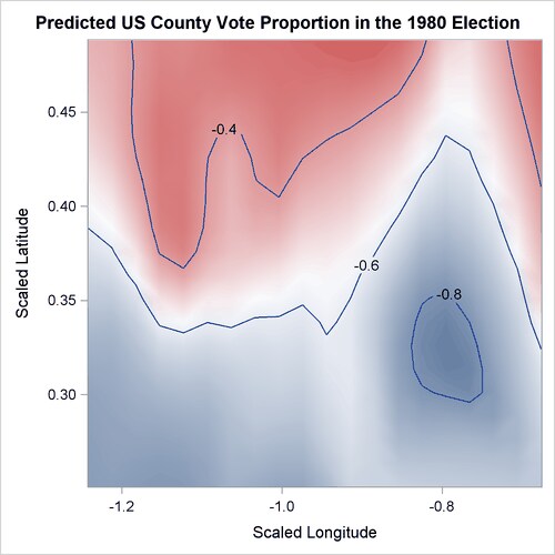 Predicted US County Vote Proportion in the 1980 Election
