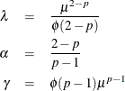 \begin{eqnarray*} \lambda & =& \frac{\mu ^{2-p}}{\phi (2-p)} \\ \alpha & =& \frac{2-p}{p-1} \\ \gamma & =& \phi (p-1) \mu ^{p-1} \end{eqnarray*}