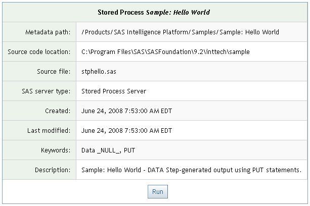 [Stored process summary page]