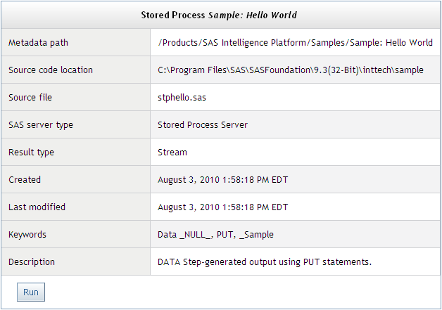 Stored process summary page