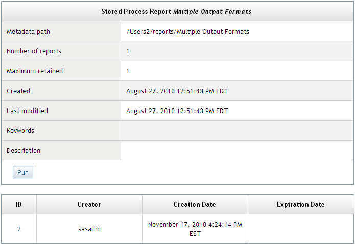 Stored process report summary page