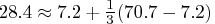 28.4 \approx 7.2 +   \frac{1}3 (70.7-7.2)