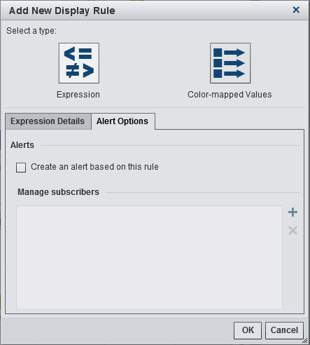 Add New Display Rule Window for an Expression Showing an Alert