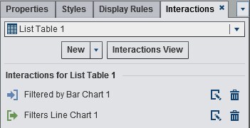 Interactions Tab with Two Interactions Displayed