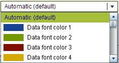 Data label font color drop-down list