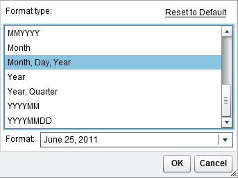 Available Formats for a Date Data Item