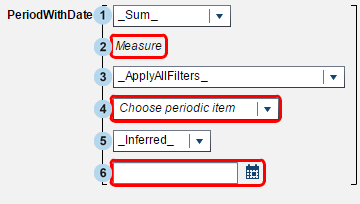 Parameters for the PeriodWithDate operator
