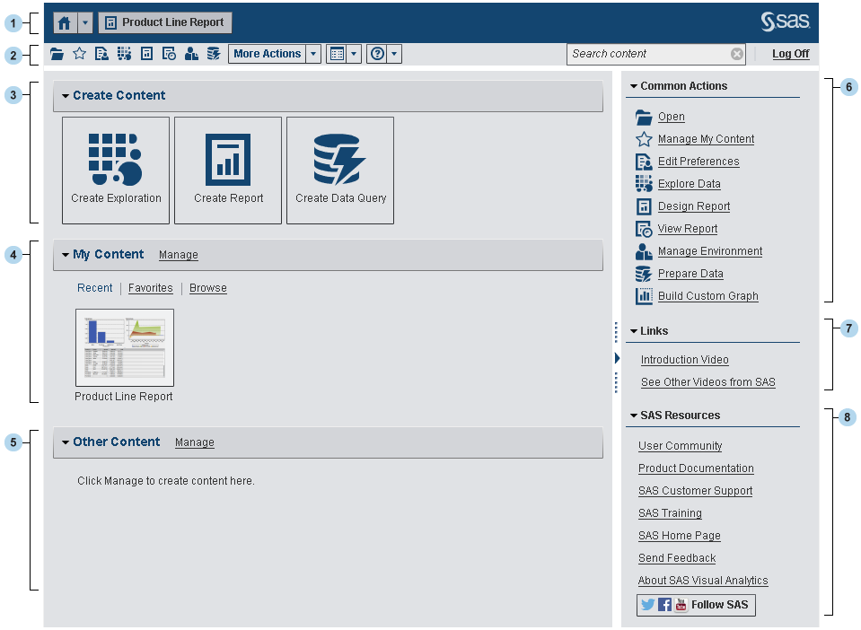 SAS Visual Analytics home page