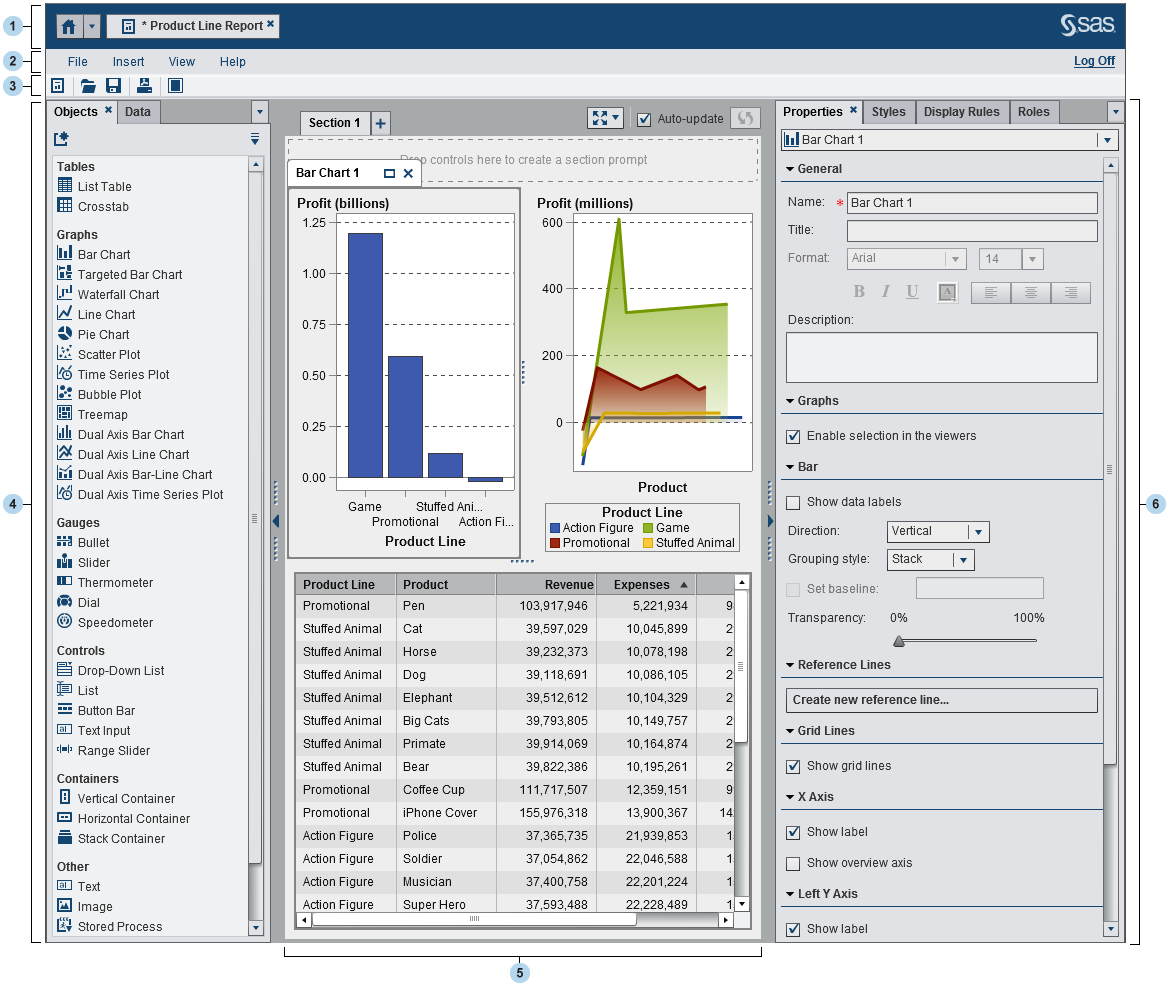 The Designer :: SAS(R) Visual Analytics 6.4: Getting Started with ...