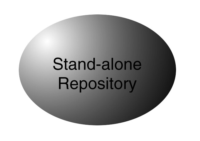 [Stand-Alone Metadata Repository]