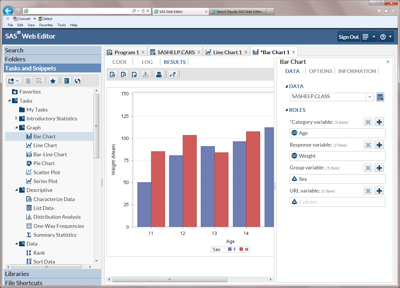 Results from the Simple Pie Chart Task