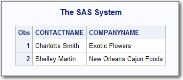 ACCESS.SUPPLIERSのPRINTプロシジャ出力