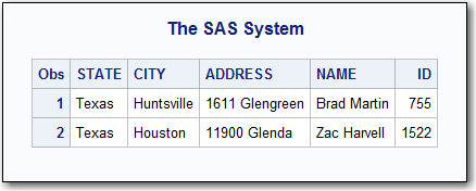 TEST.STUDENTSのPRINTプロシジャ出力