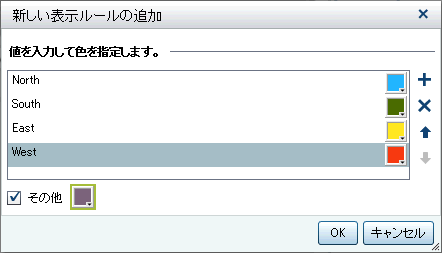 値と色が指定された新しい表示ルールの追加ウィンドウ