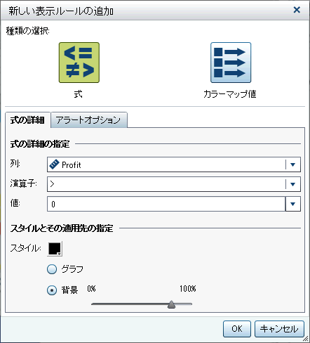 グラフ内の式に関する新しい表示ルールの追加ウィンドウ