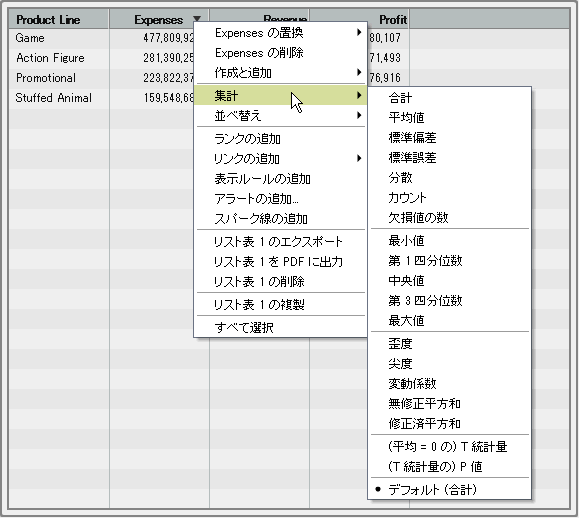リスト表の集計メニュー項目