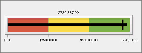 ビュレットゲージ