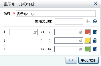 表示ルールの作成ウィンドウ