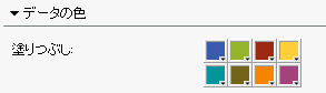 デザイナでのスタイルタブ上のデータの色