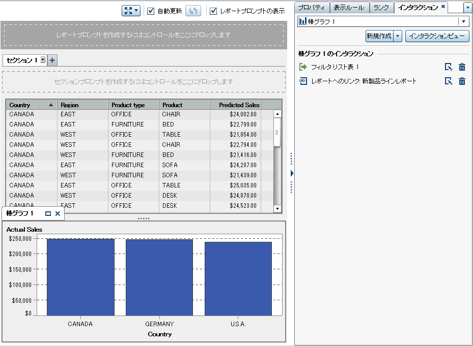 家具の販売に関するレポートの例