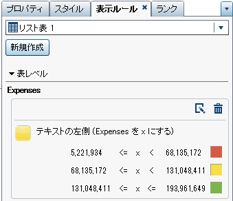 アイコンの表示ルールが生成された表示ルールタブ