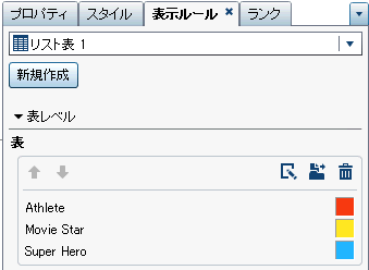 カラーマップ値に関する表示ルール