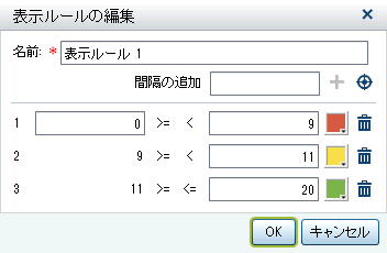 表示ルールの編集ウィンドウ