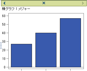 削除ボタンと右矢印を含むヘッダー