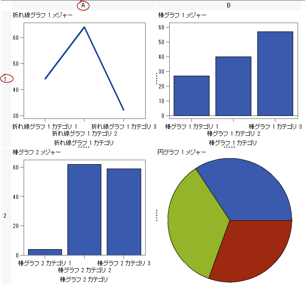 列と行のヘッダーを含む格子