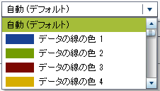 データラベルのフォントの色を表示するドロップダウンリスト