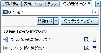 2つのインラクションが表示されたインタラクションタブ