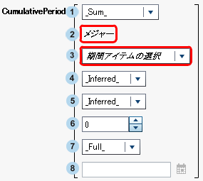CumulativePeriod演算子のパラメータ
