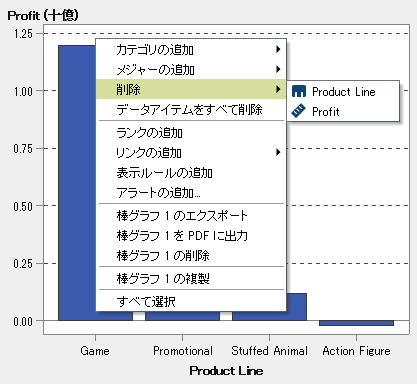 レポートオブジェクトメニュー